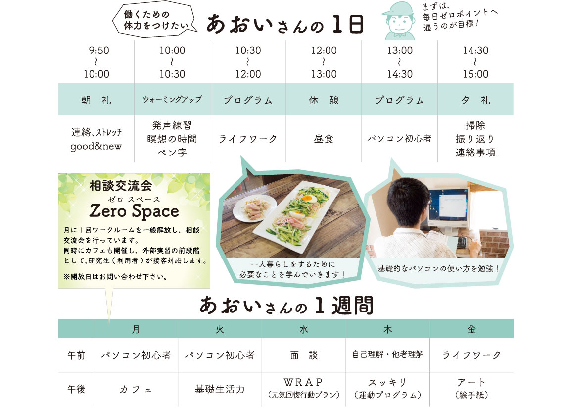 【自立（生活）支援】働くための体力をつけたい「あおいさんの1日」