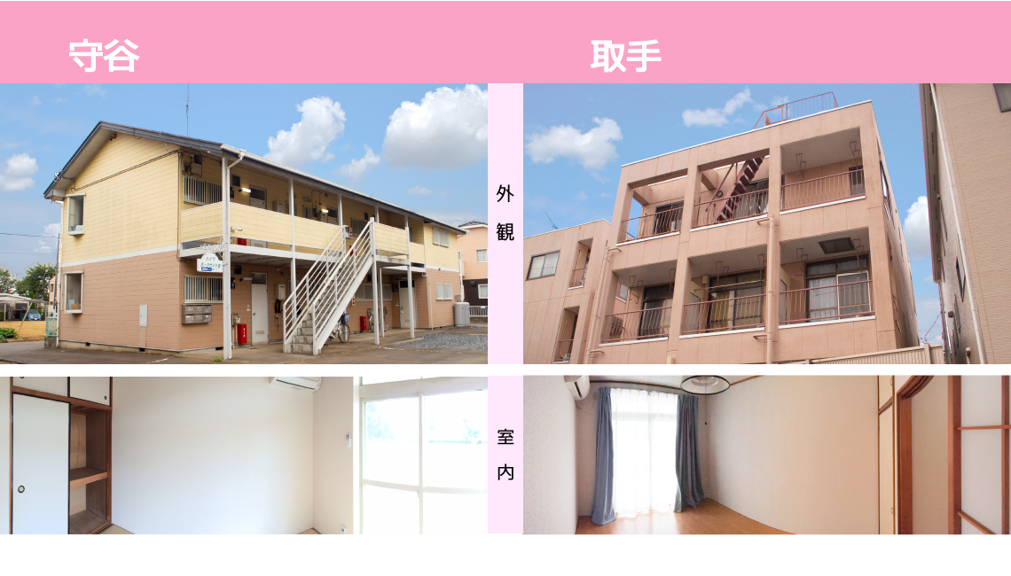 Zero House I(守谷・取手)の外観と室内